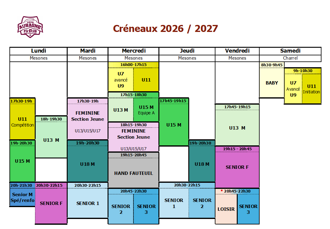 Créneaux d'entraînement 2026/2027 du PAHBA, du lundi au samedi. Lundi : U11 Compétition et U13 M Équipe B 17h30-19h, U13 M Équipe A et U15 M 19h-20h30, Senior M Spé/renfo 20h-21h30, Senior F 20h30-22h15. Mardi : Féminine Section Jeune (U13/U15/U17) 17h30-19h, U18 M 19h-20h30, Senior 1 20h30-22h15. Mercredi : U7 Avancé/U9 et U11 16h-17h15, U13 M Équipe A et U15 M 17h15-18h30, Féminine Section Jeune 18h15-19h30, Hand Fauteuil 19h15-20h45, Seniors 2 et 3 20h45-22h30. Jeudi : U15 M 17h45-19h15, U18 M 19h-20h30, Seniors 1 et 2 20h30-22h15. Vendredi : U13 M 17h45-19h15, Senior F 19h15-20h45, Loisir et Senior 3 20h45-22h30. Samedi : Baby et U7 8h30-9h45, U9 et U11 Initiation 9h-10h30.